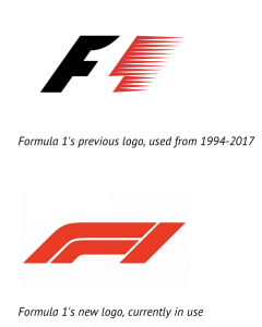 Formula One logos